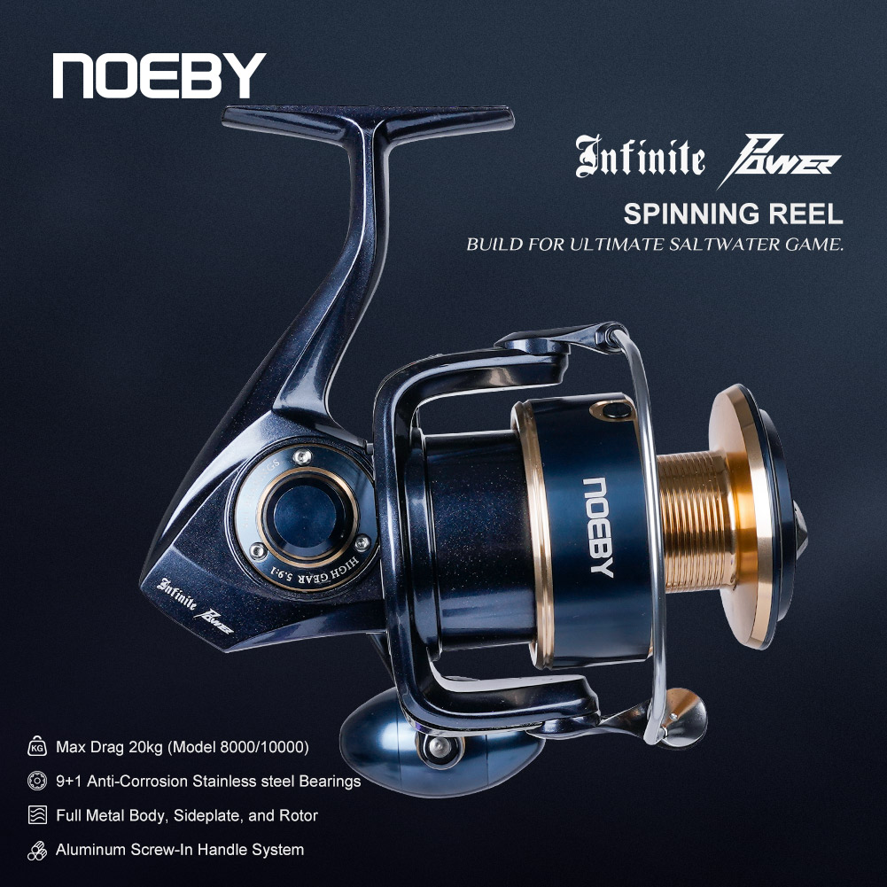 Daiwa Reel Bg - รอกตกปลา Noeby Infinite Power Spinning รุ่น