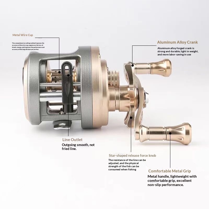 รอกตกปลา HIBOY Sabre JH201 รุ่ - Trolling Reel บทวิจารณ์และราคา