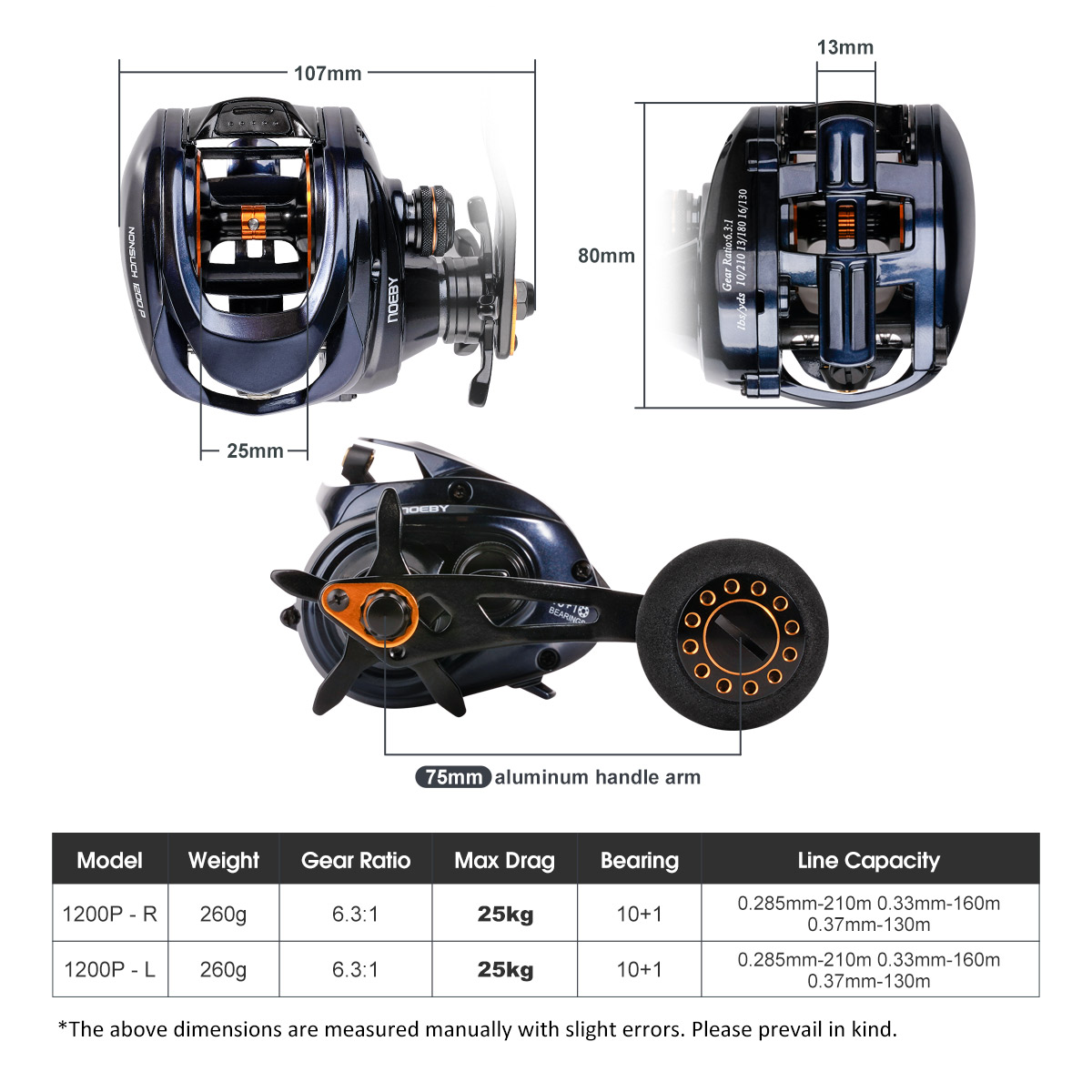 รอกเบทคาสติ้ง Noeby Inshore สำ - Spincast Reel บทวิจารณ์และราคา