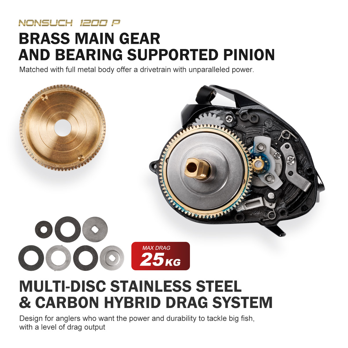 รอกเบทคาสติ้ง Noeby Inshore สำ - Spincast Reel บทวิจารณ์และราคา