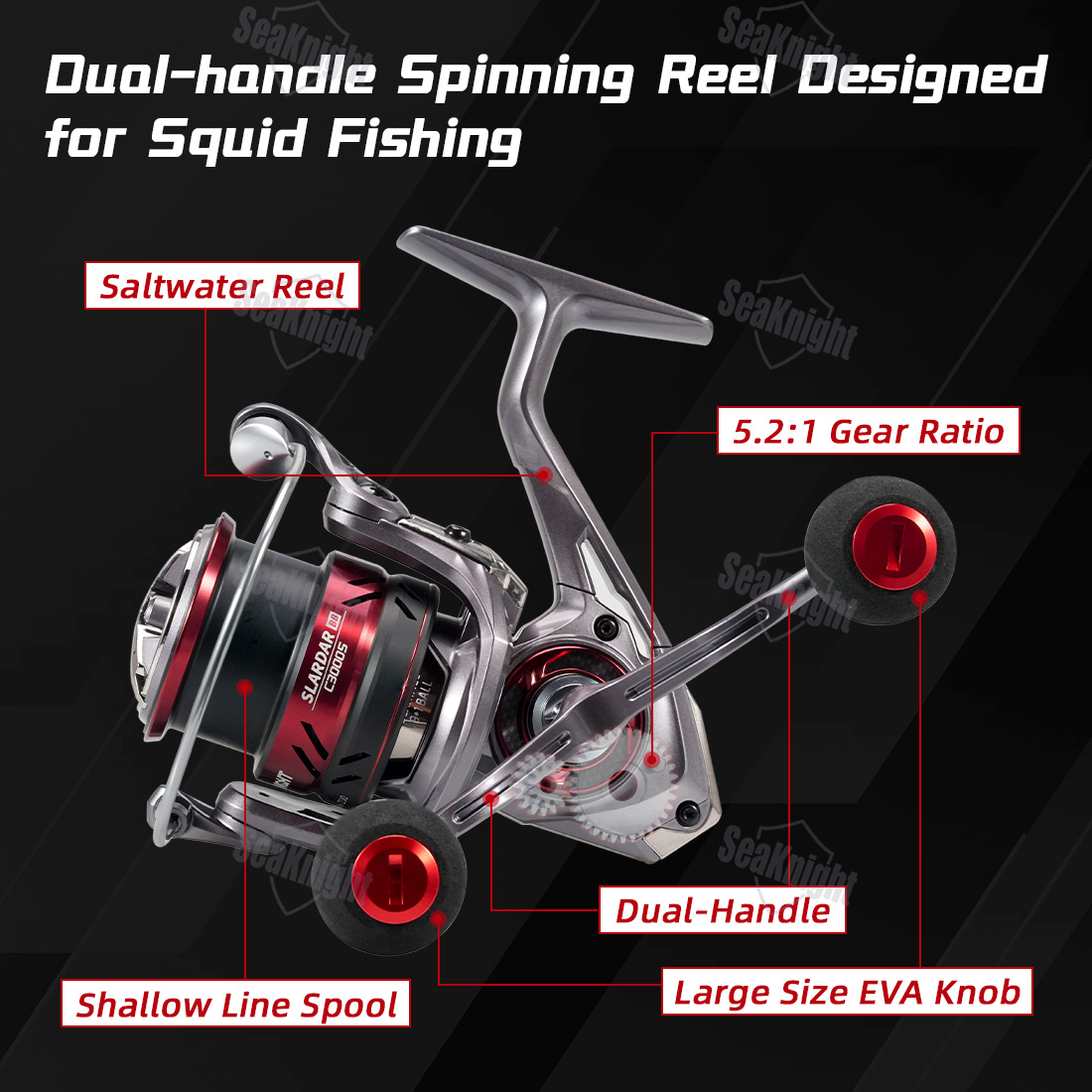 รอกตกปลา SeaKnight รุ่น SLARDA - Abu Garcia Reel Max บทวิจารณ์และราคา