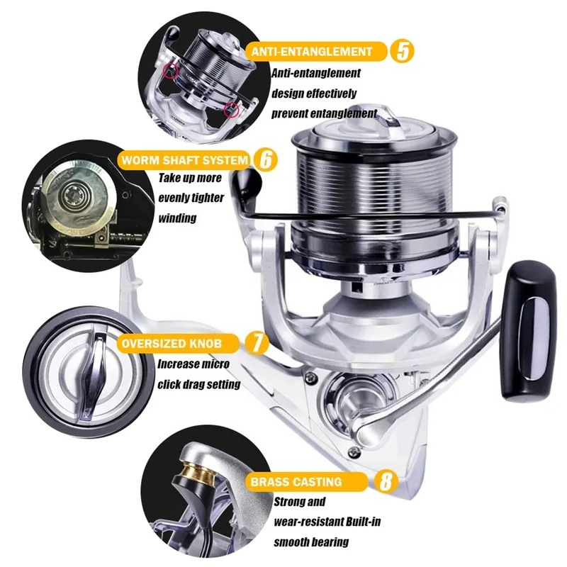 รอกตกปลาความเร็วสูง อัตราทดเกี - Surf Reel บทวิจารณ์และราคา