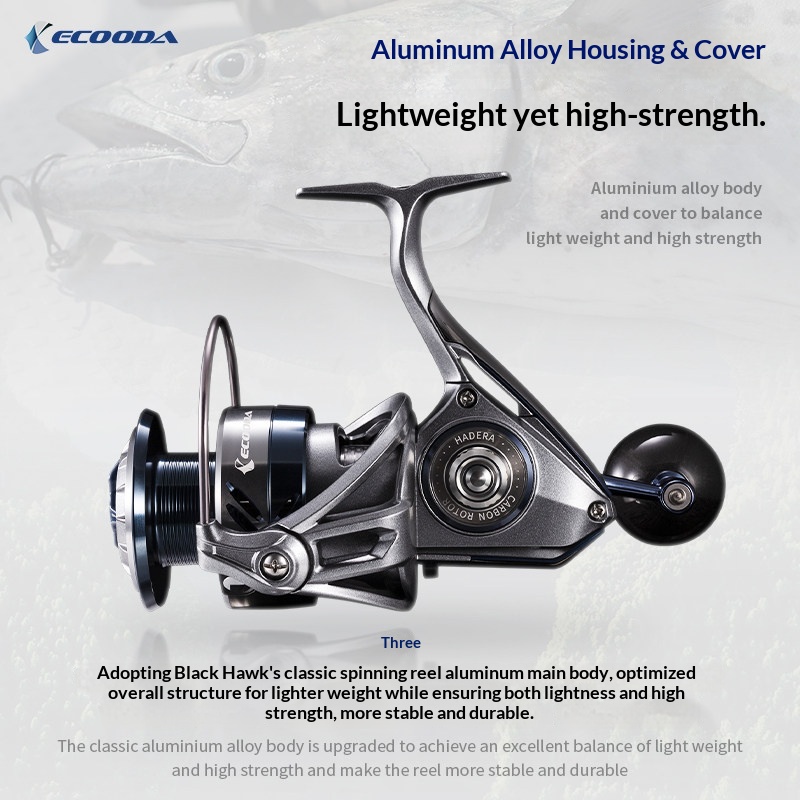 รอกสปินนิ่ง Ecooda Hadera คาร์ - Trolling Reel บทวิจารณ์และราคา