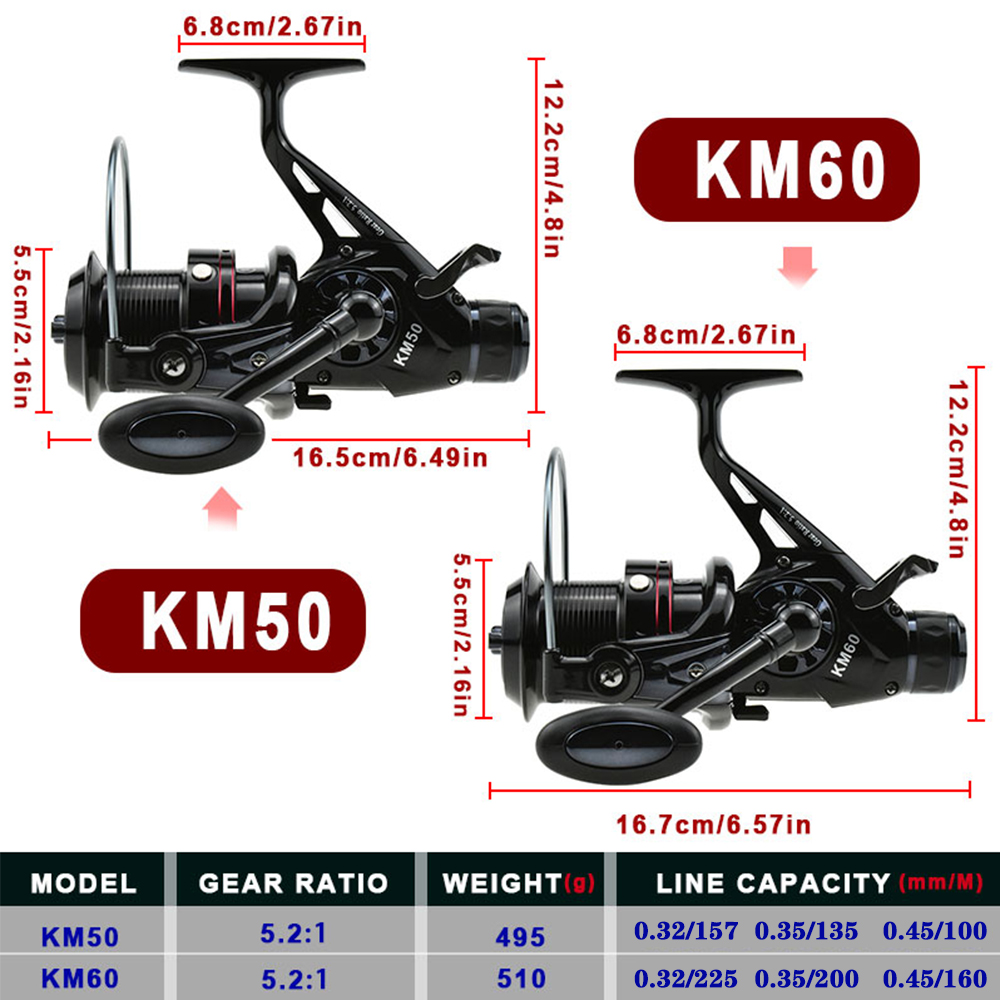 คู่ลาก Carp Fishing Spinning R - Surf Reel บทวิจารณ์และราคา