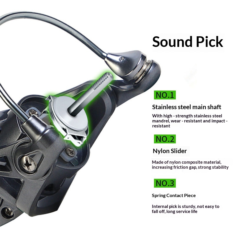 ยูเดียโอตู GK 1000 2000 รอกสปิ - Reel Spare Spool บทวิจารณ์และราคา