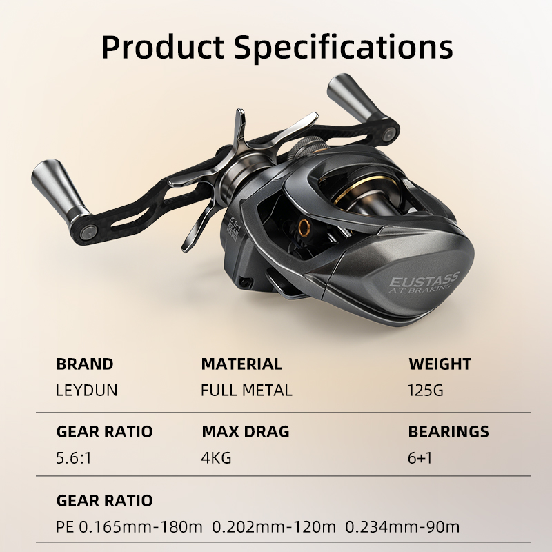 รอกเบทคาสติ้ง LEYDUN EUSTASS น - Spincast Reel บทวิจารณ์และราคา