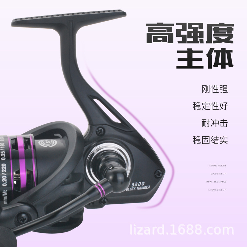 รอกตกปลาแบบสปินนิ่ง หัวโลหะ แก - Ice Fishing Reel บทวิจารณ์และราคา