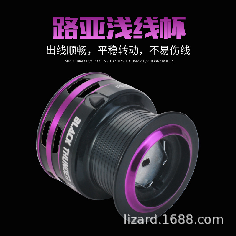 รอกตกปลาแบบสปินนิ่ง หัวโลหะ แก - Ice Fishing Reel บทวิจารณ์และราคา
