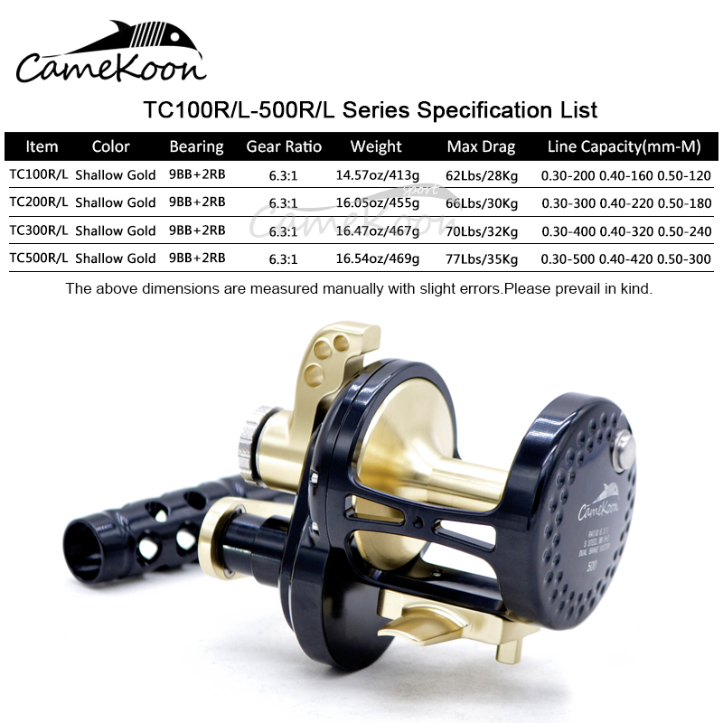 รอกตกปลา CAMEKOON สำหรับการตกป - Trolling Reel บทวิจารณ์และราคา