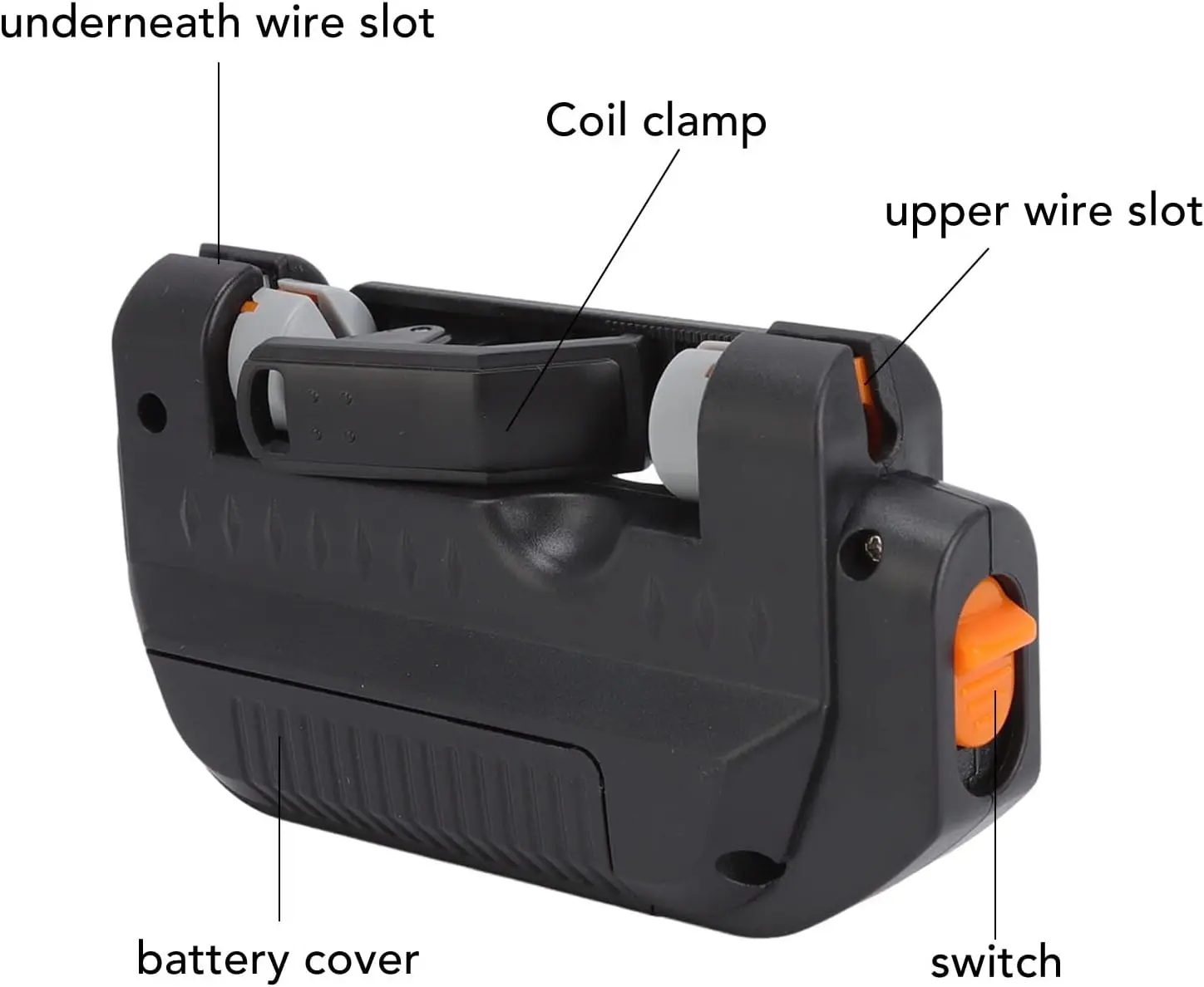 ที่ถักเอ็นตกปลาไฟฟ้าสายเบ็ดตกป - Electric Reel บทวิจารณ์และราคา
