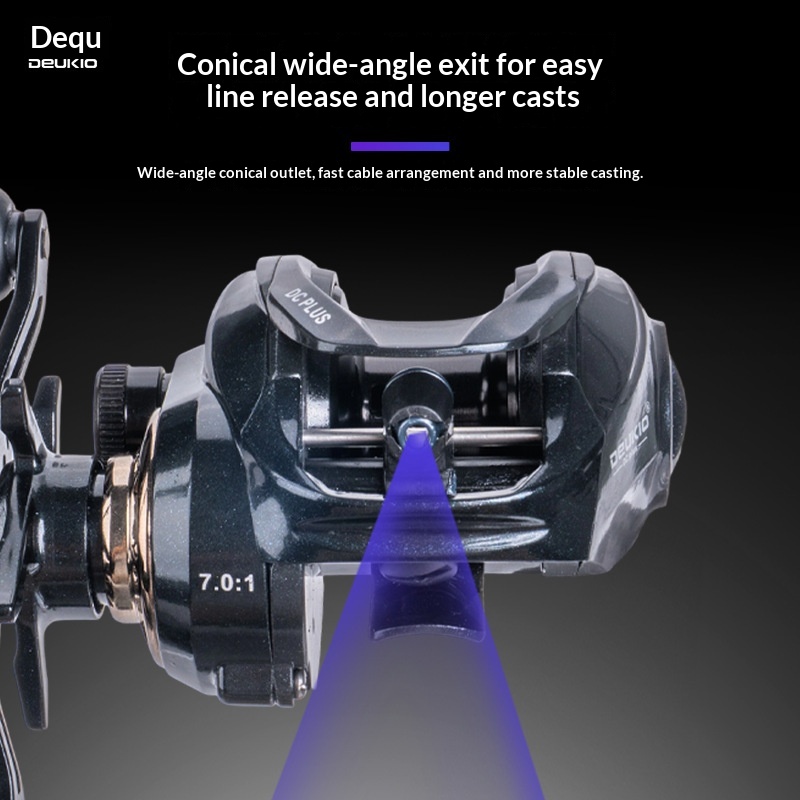 รอกตกปลา Hot Deukio DC PLUS แบ - Trolling Reel บทวิจารณ์และราคา