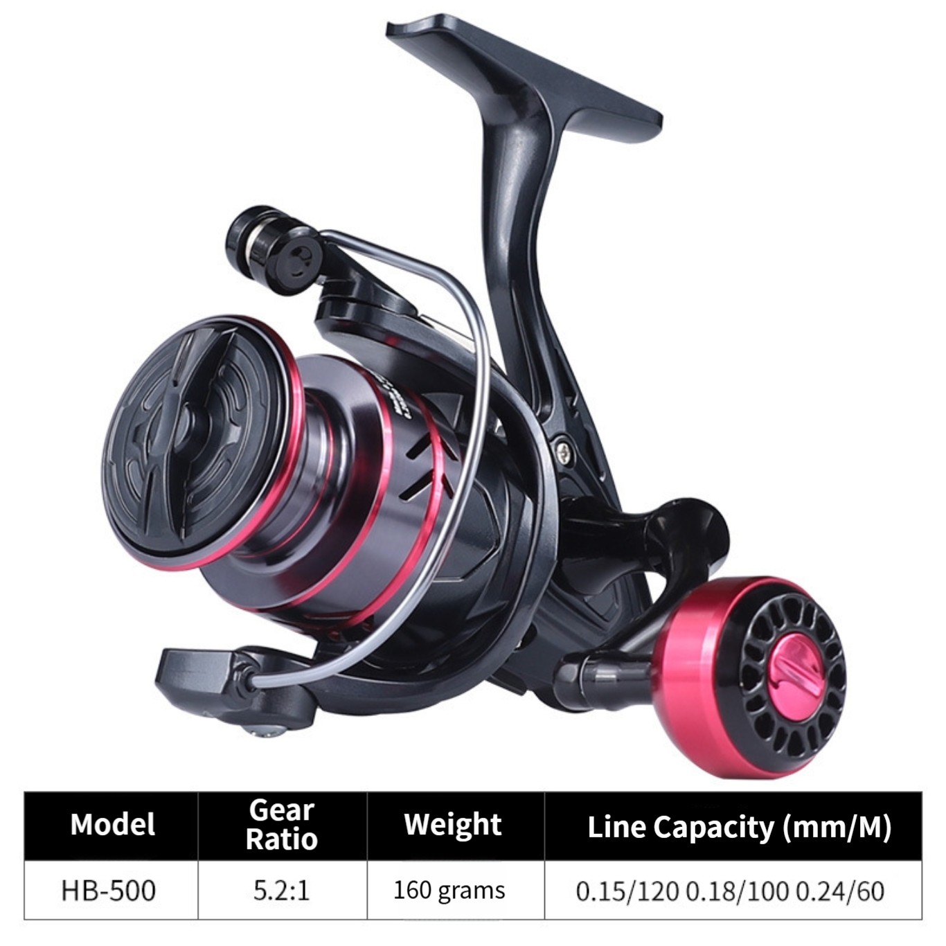 รอกตกปลาโลหะแบบ Long Cast รุ่น - Surf Reel บทวิจารณ์และราคา