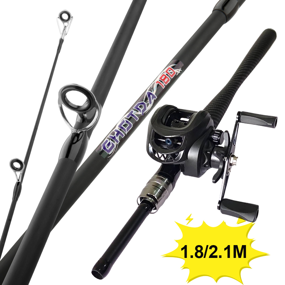 ชุดอุปกรณ์ตกปลา คันเบ็ดและรอกต - Spincast Reel บทวิจารณ์และราคา