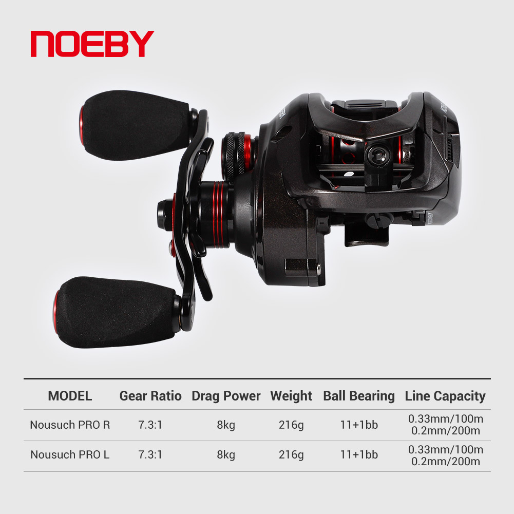 Noeby-baitcasting Reel,8kg ลาก - Kastking Reel Zephyr บทวิจารณ์และราคา