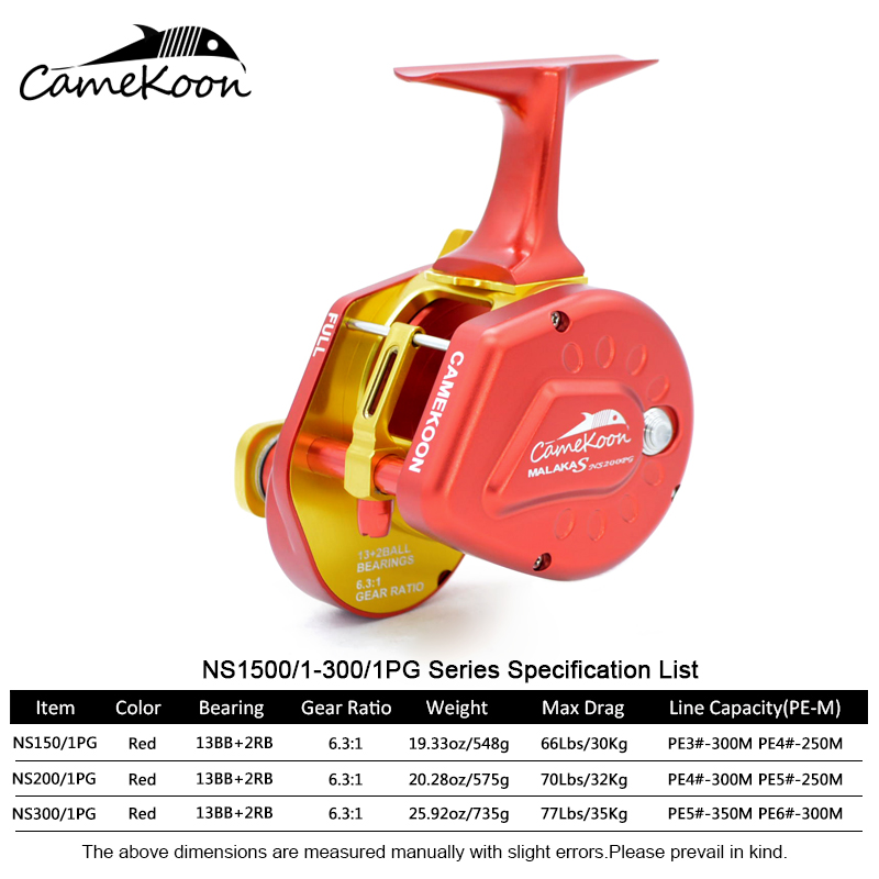 รอกตกปลา CAMEKOON MALAKAS Seri - Trolling Reel บทวิจารณ์และราคา