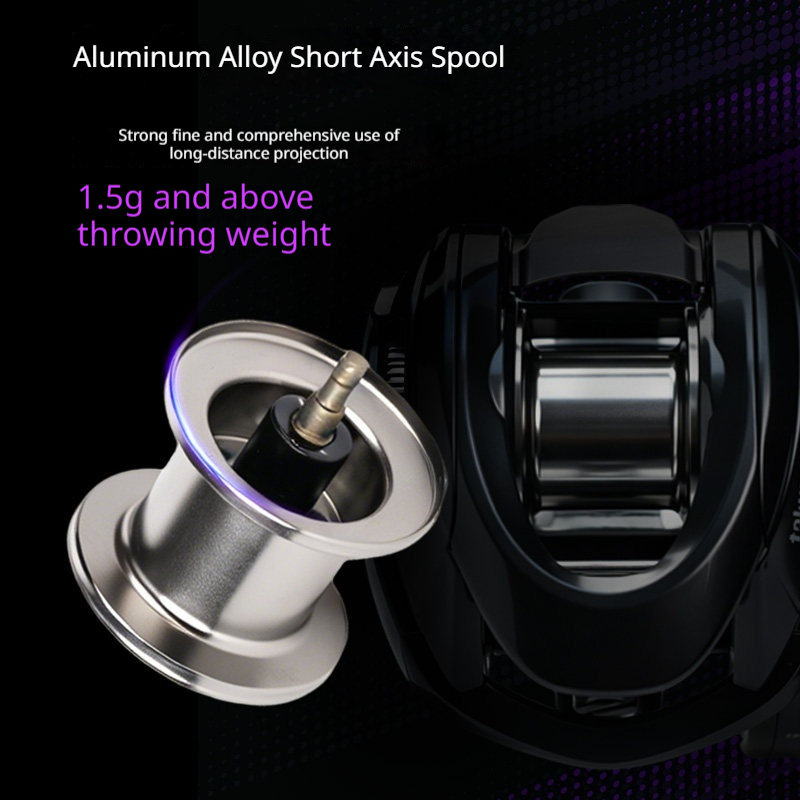 รอกเบทคาสติ้ง Takuma Bowman Dc - Spincast Reel บทวิจารณ์และราคา