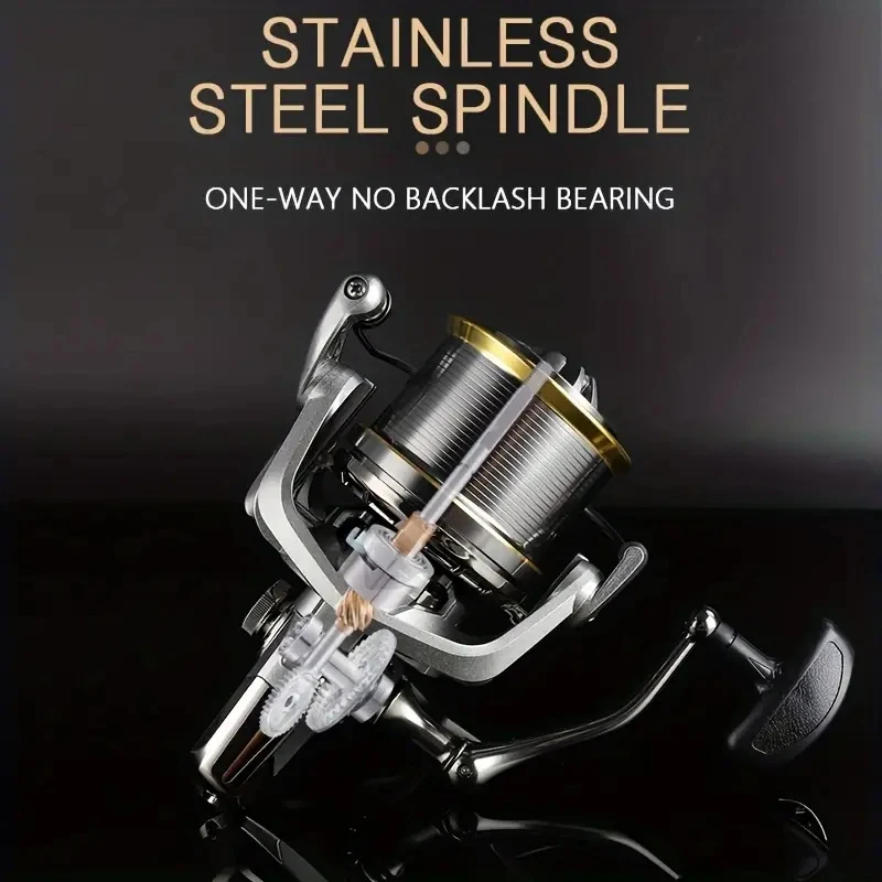 GLS 2027 รุ่นใหม่ รอกตกปลาแบบส - Surf Reel บทวิจารณ์และราคา