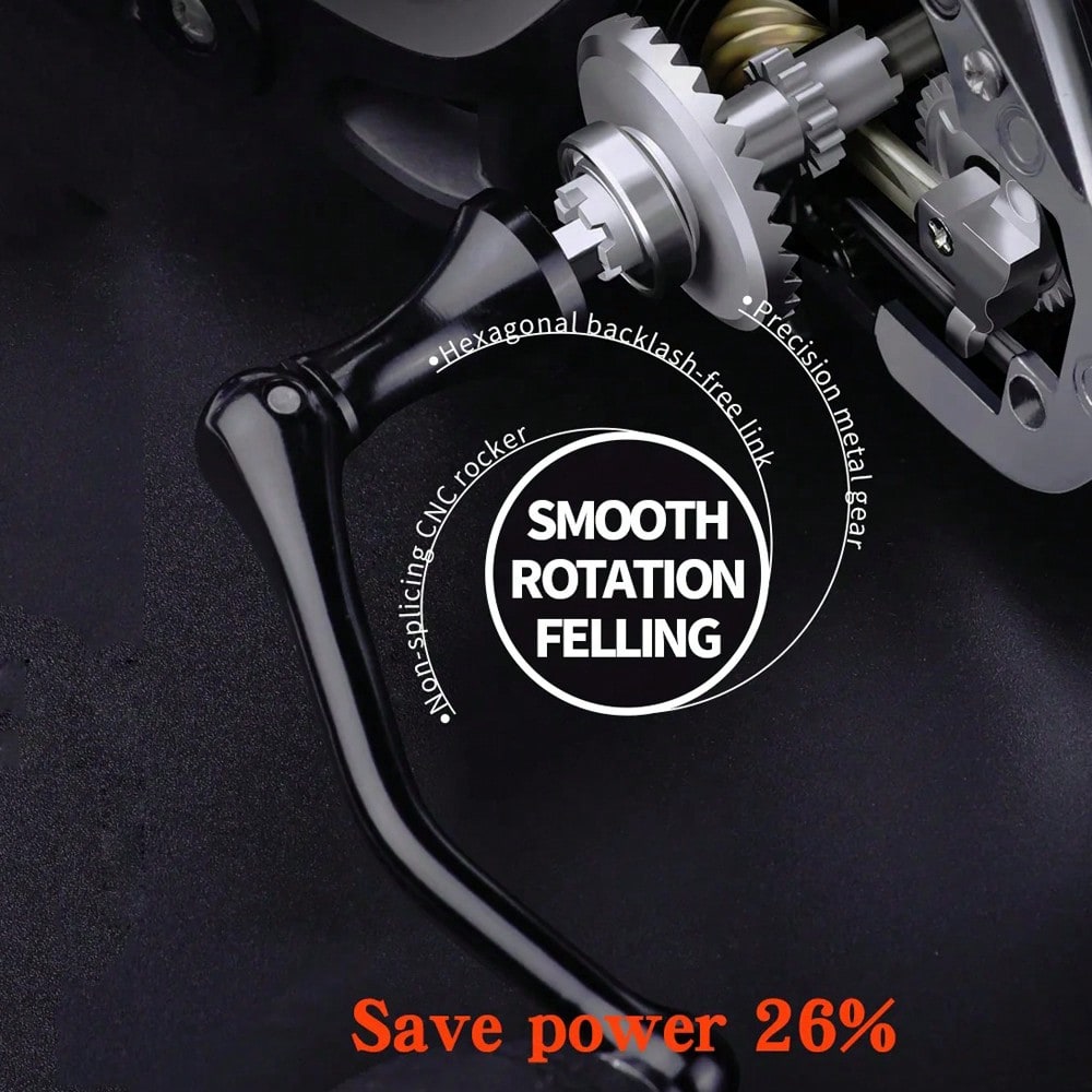 รอกตกปลาโลหะสำหรับการตกปลาระยะ - Reel Drag Knob บทวิจารณ์และราคา